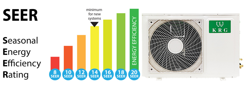 High SEER Ratio Air Conditioner