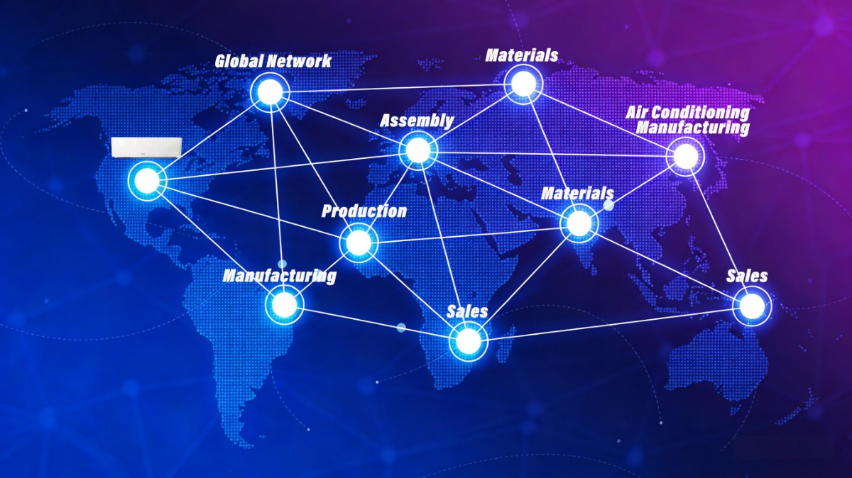 Fabricantes mundiales de aires acondicionados: panorama del sector y tendencias futuras